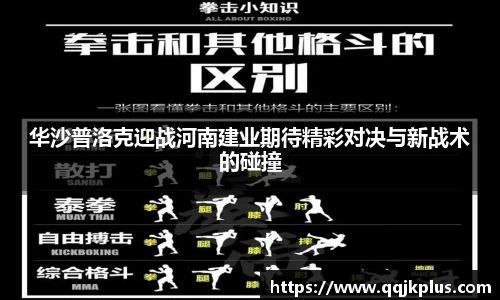华沙普洛克迎战河南建业期待精彩对决与新战术的碰撞