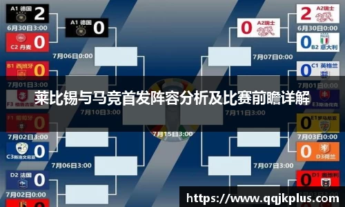 莱比锡与马竞首发阵容分析及比赛前瞻详解