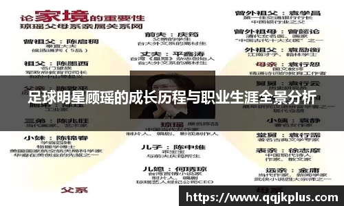 足球明星顾瑶的成长历程与职业生涯全景分析