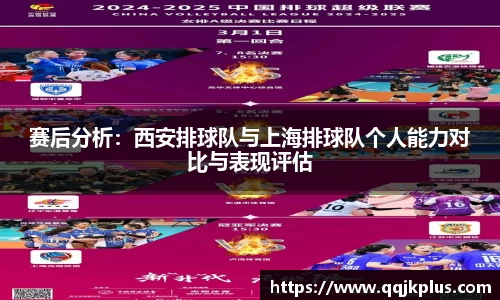 赛后分析:西安排球队与上海排球队个人能力对比与表现评估