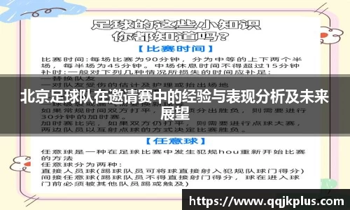 北京足球队在邀请赛中的经验与表现分析及未来展望